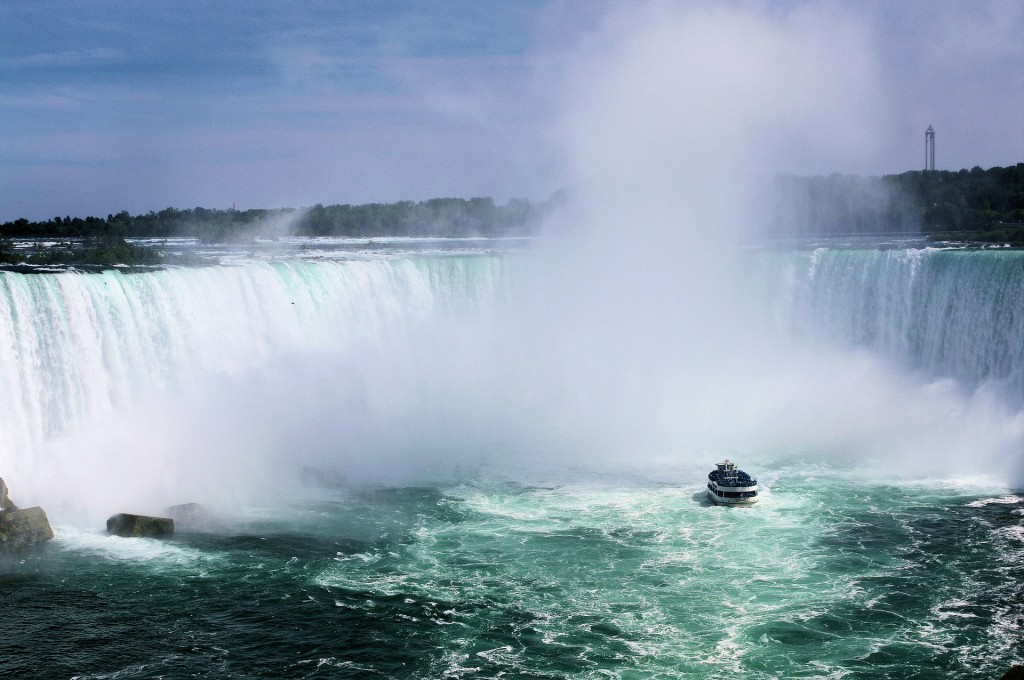 things to do in Niagara falls